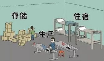 重拳出击 古镇组建百人消防网格督导队,地毯式清查 三合一 场所......